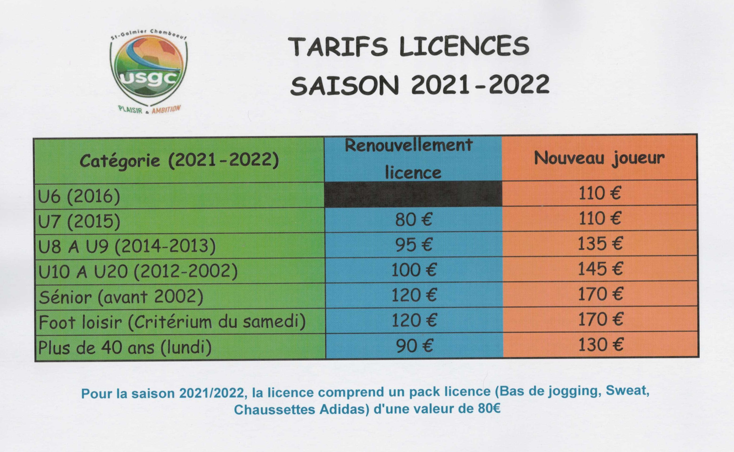 tarifs licences 2021-2022.JPEG